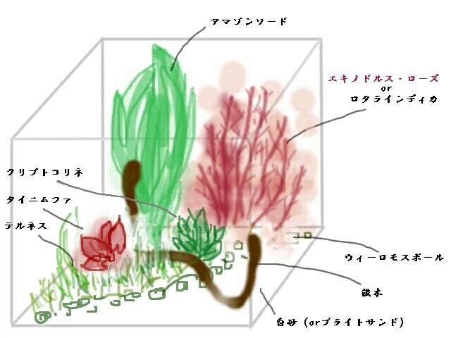 リセット完成予想図_f0087379_16451536.jpg