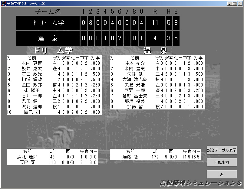 高校野球シミュレーション3プレイ日誌 高校野球シミュレーション3プレイ日誌