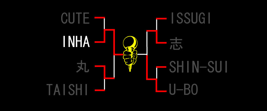 7/27(THU) UMB準予選 東京A大会 EVENT REPORT : ~ULTIMATE MC BATTLE