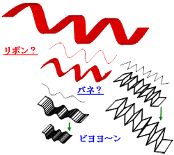 宿題ぃ～Ｔｒｙ！だよう～_e0092633_18312085.gif