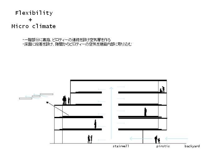 MITワークショップ　前期合同ゼミの報告_a0071071_10234983.jpg