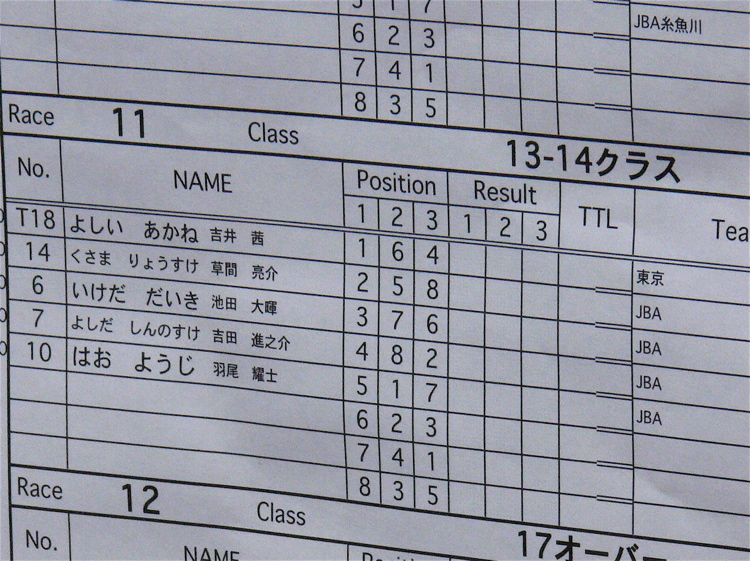 夏休み特別企画番組「アカネBooの野望」天下取りシリーズ上越編_b0065730_15313231.jpg