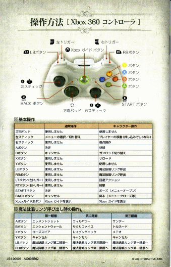 XBOX360 ： BULLET WITCH （バレットウィッチ） : Automat