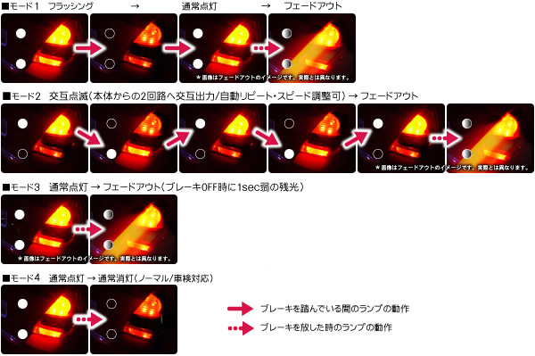 ブレーキ_d0078880_0194190.jpg