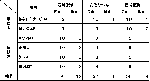 b0003265_1930359.gif