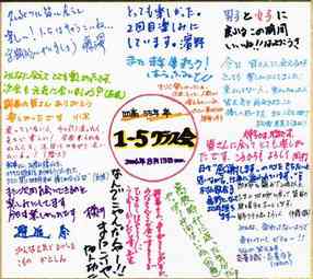 1 5 Naitoです クラス会での寄せ書き 三重県立四日市高校昭和55年卒のブログ