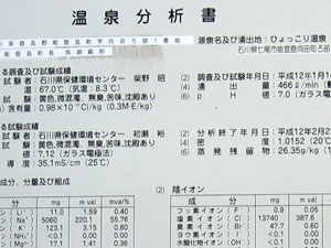 温泉たまご施設_f0041351_2015495.jpg