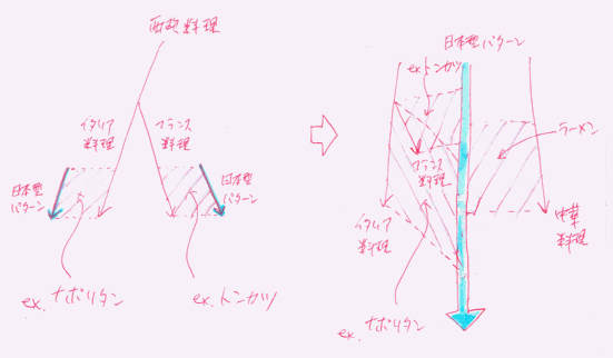 e0030765_13592142.gif