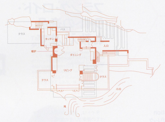 見に行きたい建築②～落水荘_c0081530_23545.jpg