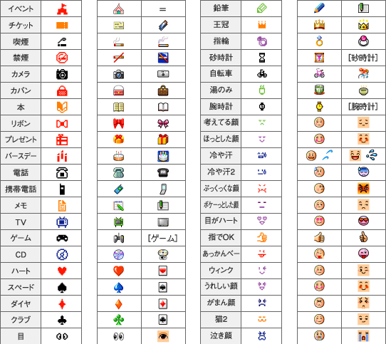 絵文字 トホホの中年日記 絵文字 トホホの中年日記