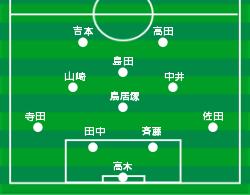 愛媛のミカンは日本一　Ｊ２第３８節　対愛媛ＦＣ_c0017660_11581613.jpg