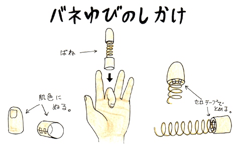 9月11日(月) 移動日_f0105741_16411275.gif