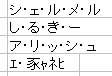 改行商人　改め　制御文字商人_d0079026_251365.jpg