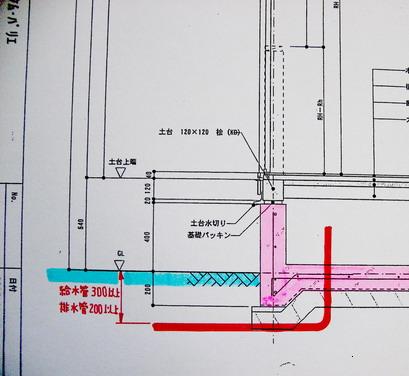 ⭕️地中埋設管？排水管？全部まとめて‼️