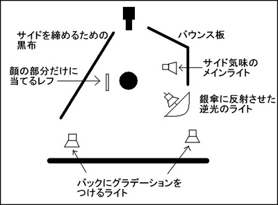 H2D39テスト 9月27日(水)_b0069507_627471.jpg