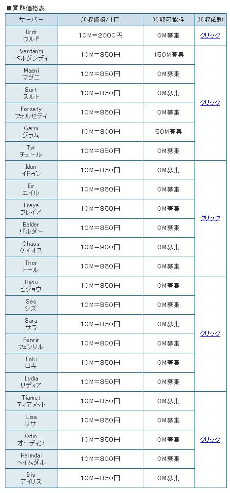 ベル鯖　BOTの泉　とRMT業者_d0079026_413154.jpg