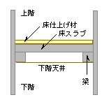 【豆知識】スラブとは。_f0067815_3352553.gif