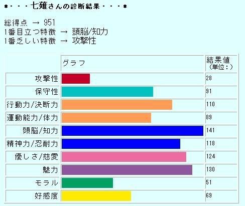 時間の経過_b0024655_12174773.jpg