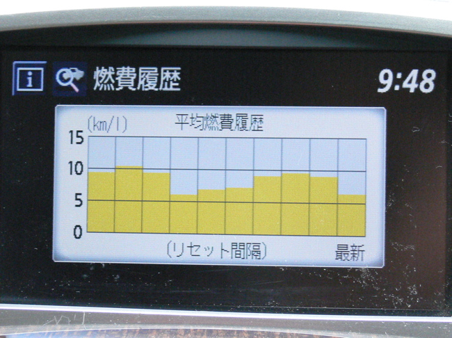 遠征準備_b0065730_22311210.jpg