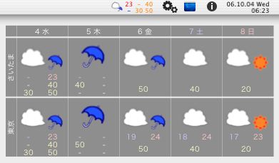 NewsNoNewsとWhereWeather_b0026543_6274643.jpg