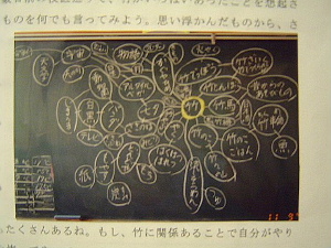 みんなで挑戦!竹ちゃん学習 3_c0052304_2082065.jpg