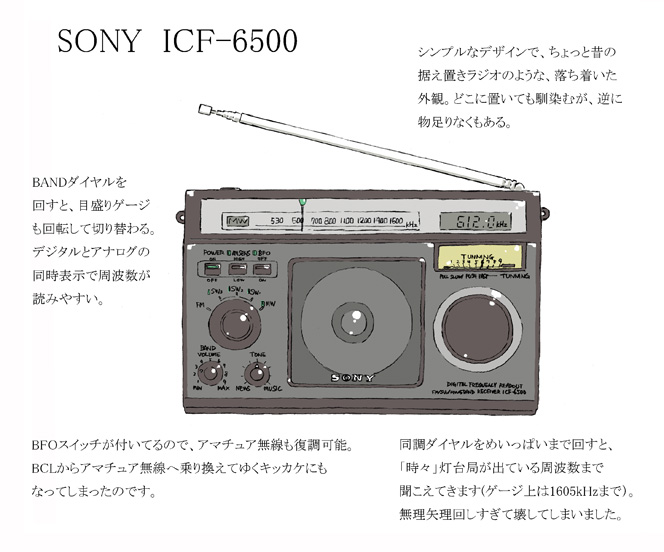 ICF-6500 : BCL再入門