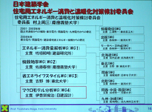 伊香賀俊治先生のCASBEEの研修会_e0054299_858435.jpg