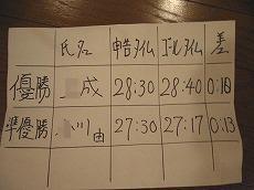 創立記念会_a0036808_14263534.jpg
