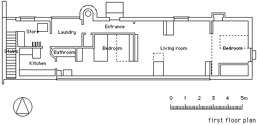 小さな家 Just Making House 小さな家 Just Making House