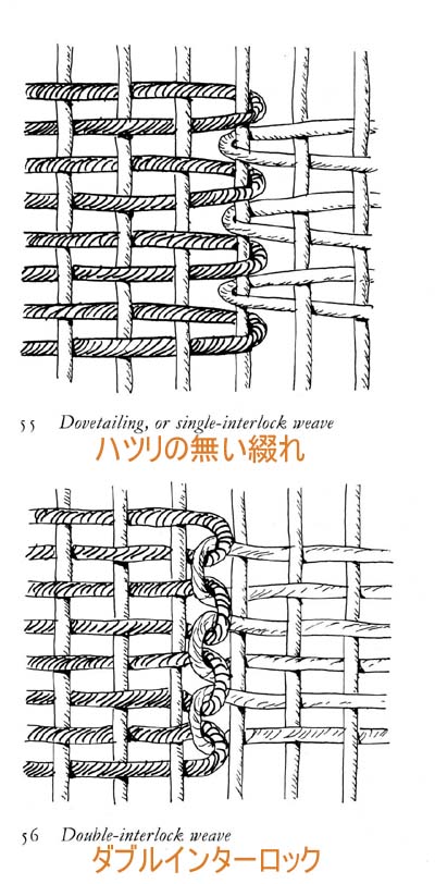 キリム＝綴れ織の技法２_a0051903_12123535.jpg