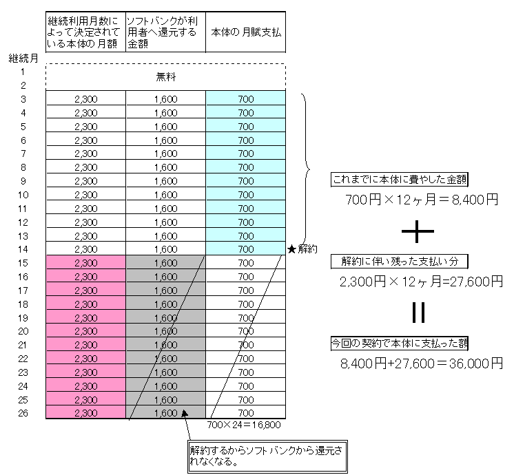 a0009333_9474079.gif