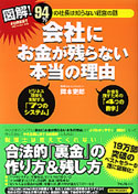 編集者は、「帯」が取られた後のこともよく考えたほうがいい。_c0016141_23322872.jpg
