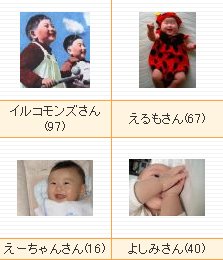 ▼イルコモンズのかみつき癖_d0017381_3162627.jpg
