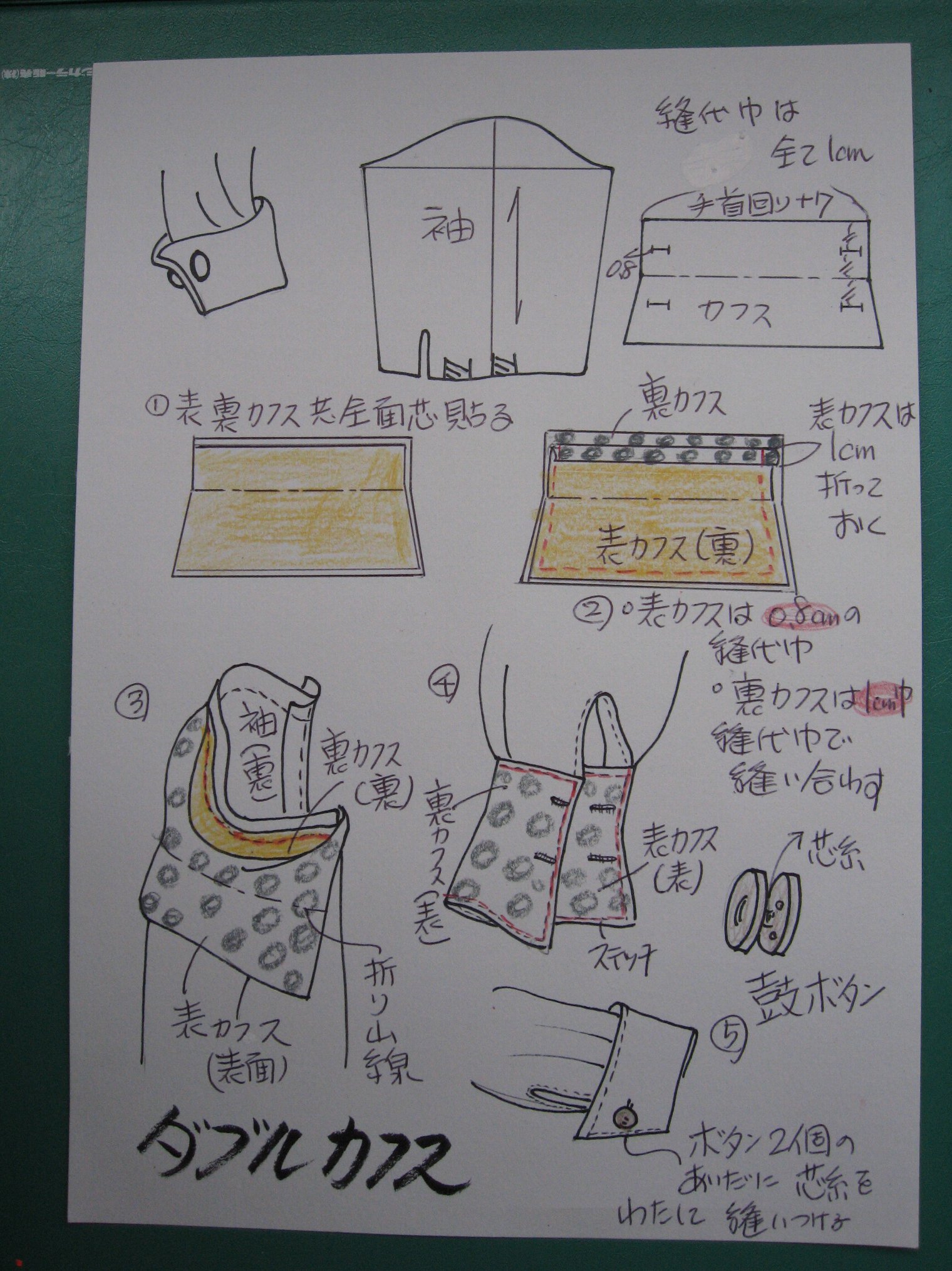 袖のパフ作図とダブルカフスの縫い方 : 暮らし♪英語♪楽しみながら♪