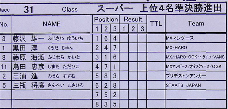 ２００６JBMXFジャパンシリーズファイナル　VOL1 スーパークラス予選画像垂れ流し_b0065730_122189.jpg
