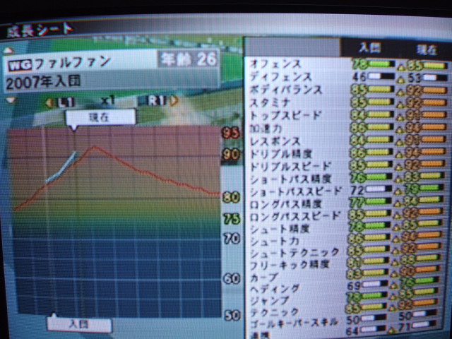 ウイイレ10のマスターリーグの能力 やんの日記