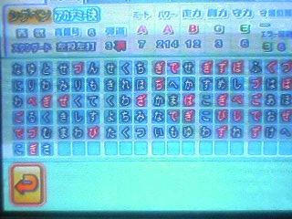 パワプロ１２決定版 Gc 選手パスワードその１ シルパワ 仮