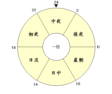 G寺報恩講　　－お初夜－　_b0029488_23335695.gif