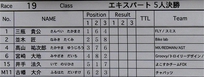 JOSF１１月緑山定期戦VOL2BMXエキスパートクラス予選〜決勝画像垂れ流し_b0065730_615748.jpg