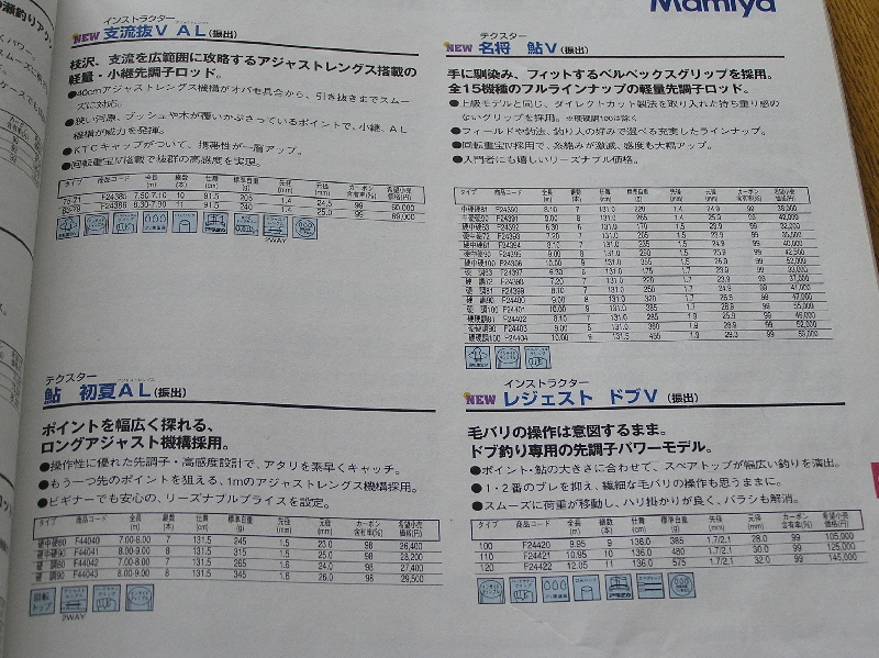 釣具業界の寡占化 : STREAMSIDE 釣具業界の寡占化 : STREAMSIDE