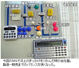 90号：ＭＧ経営事例：㈱上澤梅太郎商店「ＭＧは人間を良くする」_e0100687_13232337.jpg