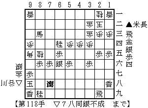 北朝鮮問題の手詰まり…千日手…数学的モズ歌…ＲＳＡ暗号共同発明者ロナルド・リベスト氏からのメール_e0069965_2033406.gif