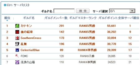 ３位・BOSS・目から出血_d0078630_142081.jpg