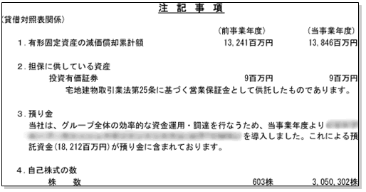 91号 個別注記表って何ですか 株式会社lr小川会計ブログ