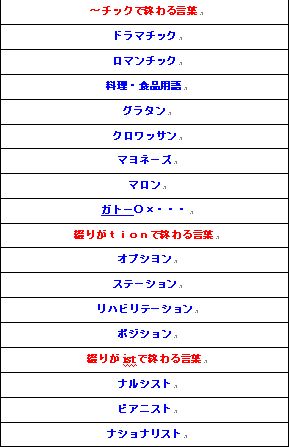 仏語から英語 英語から日本語になった言葉は 沢山あります 留学のお話 仏語から英語 英語から日本語になった言葉は 沢山あります 留学のお話