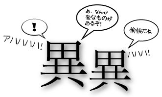 ▼異なるもの好きなる異なるものたち_d0017381_655695.jpg