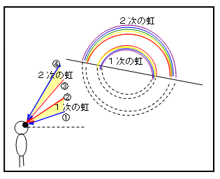 e0037465_22294218.gif