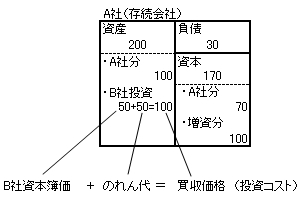 a0050593_04020100.jpg