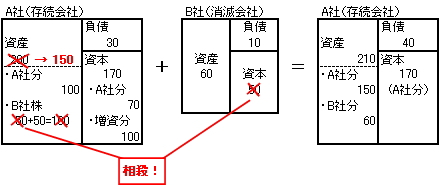 a0050593_0405637.jpg