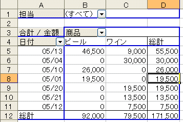 ピボットテーブルの並べ替え_a0030830_21485996.gif